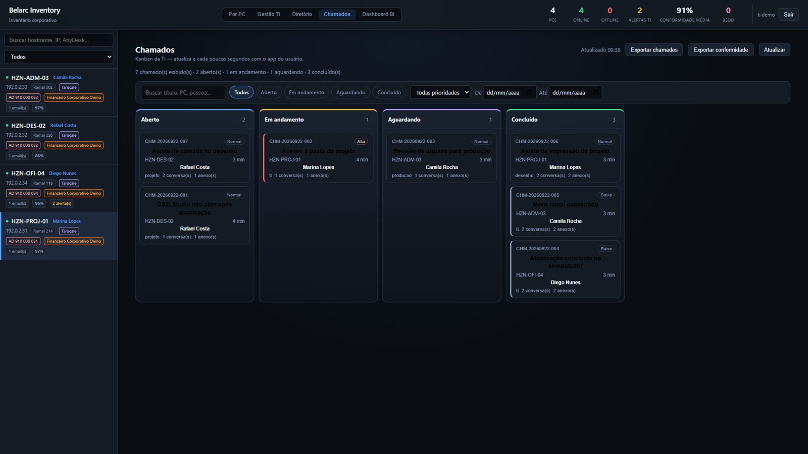Kanban de chamados do Belarc Inventory.