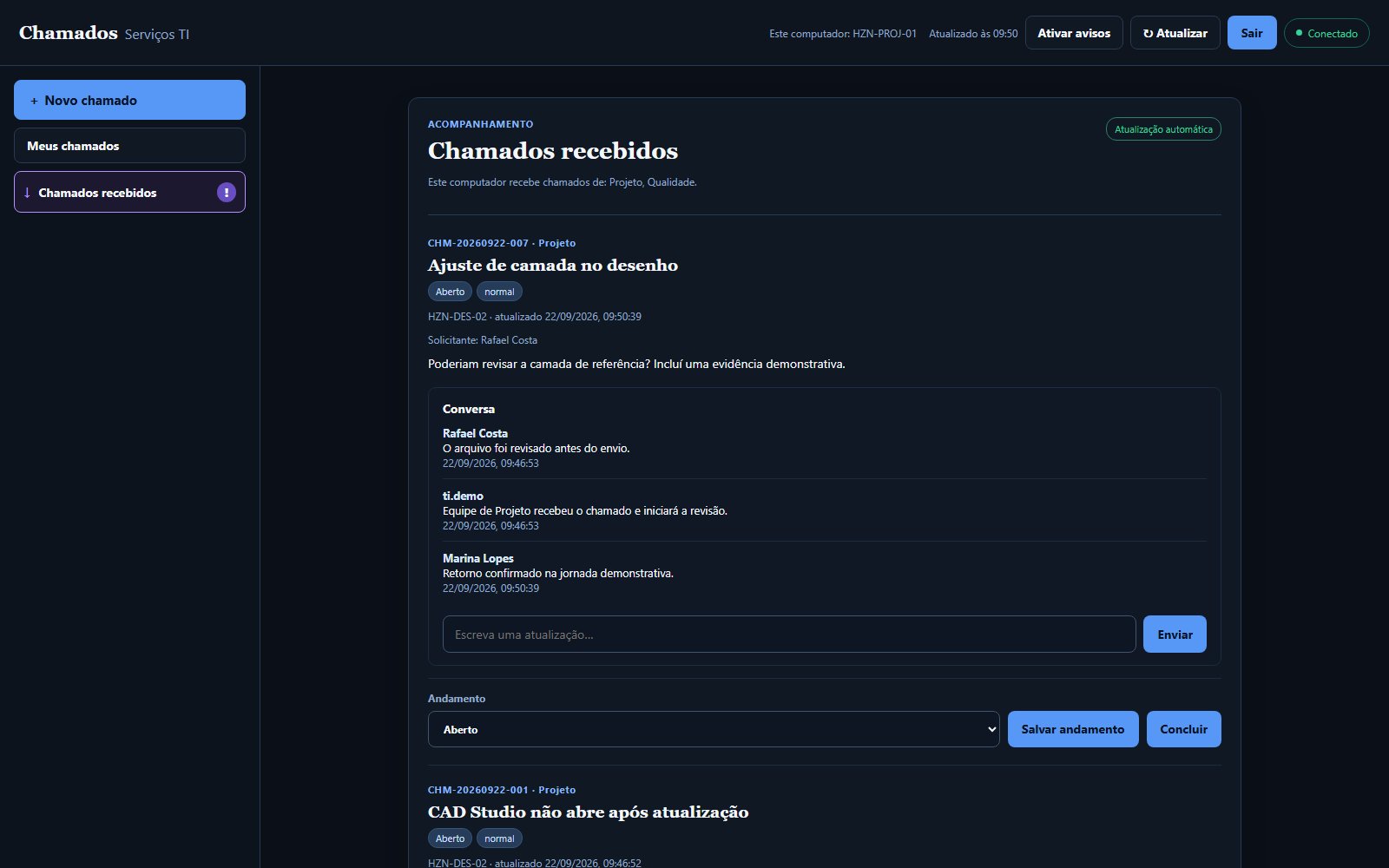 Fila de chamados recebidos por setor no Belarc Inventory.