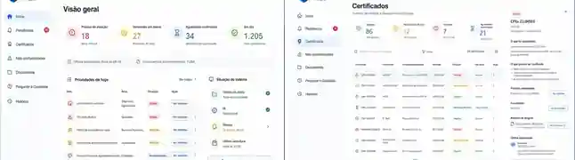 Referências visuais autorizadas do Central ISO com dashboard e acompanhamento de certificados.