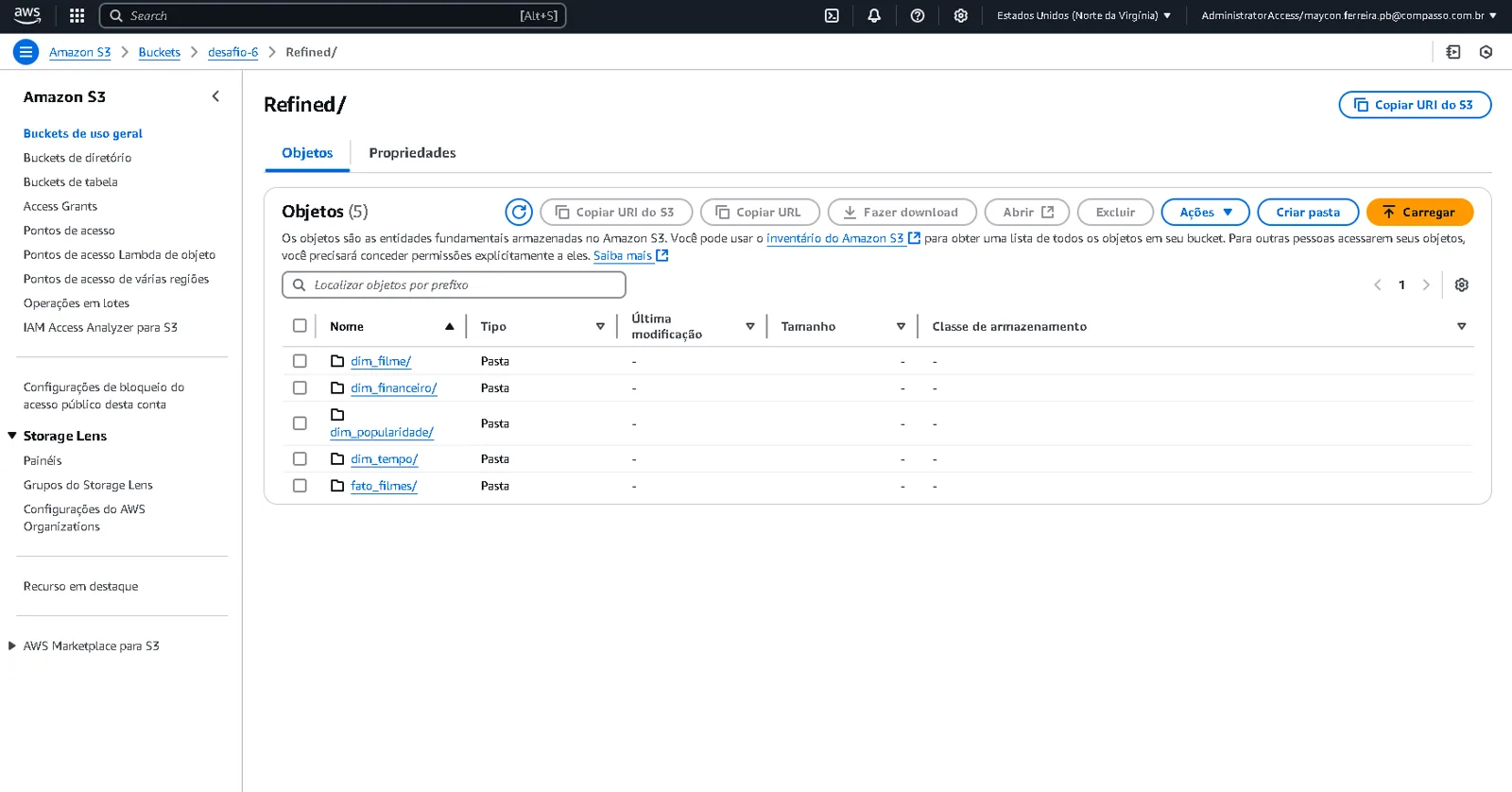 Organização de dados no Amazon S3.