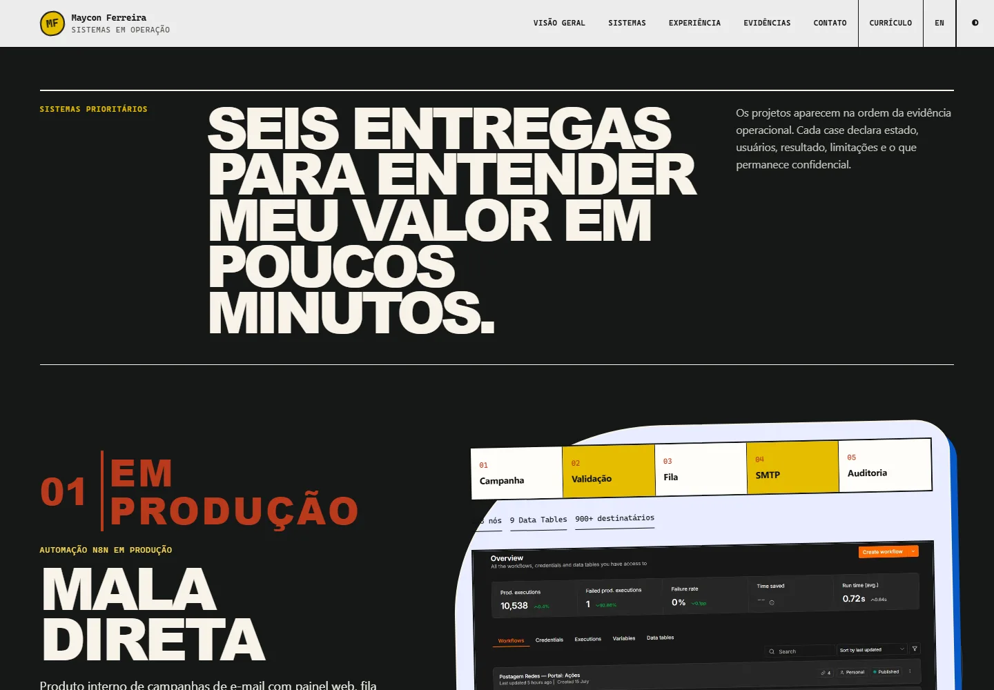 Índice de cases e estados de projeto.