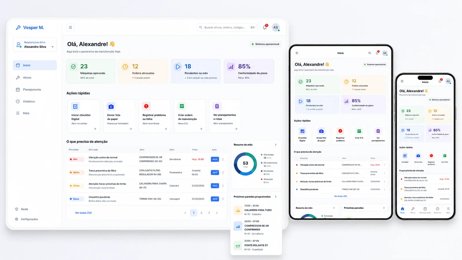 Responsive maintenance visual-reference dashboard.